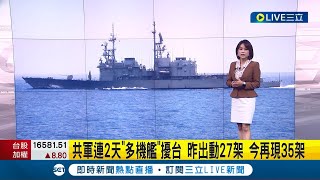 共軍無力侵台是假消息? 解放軍連2天派\