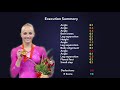 Nastia Liukin 2008 UB Routine E Score (2017-2021 CoP) | Gymnastics Scoring