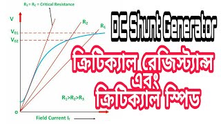 66742 # CH-09|| Ep-03|| ডিসি শান্ট জেনারেটরের ক্রিটিক্যাল রেজিস্ট্যান্স এবং ক্রিটিক্যাল স্পিড ||