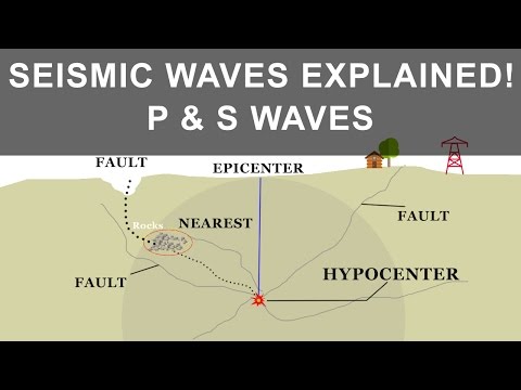 What is the difference between P and S waves?