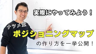 実際にやってみよう！ポジショニングマップの作り方を一挙公開