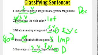 How to: Classifying Sentences