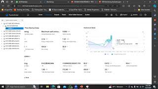 Monitoring sistem PLTS off grid | Inverter hybrid off-grid Huawei & Growatt