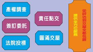 【代標法拍屋】【代標農地】興聖月亮不動產