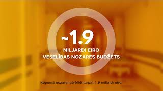 2024. gada veselības nozares budžets - turpat 1,9 miljardi eiro