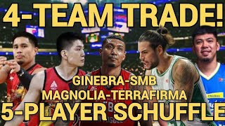 4-TEAM TRADE, 5-PLAYER SCHUFFLE NG GINEBRA, SMB, MAGNOLIA AT TERRAFIRMA