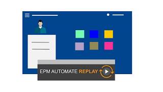 EPM Cloud Financial Consolidation And Close - Videos