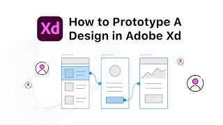 How to Prototype & Share A Design in Adobe XD