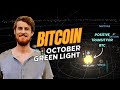 Bitcoin Forecast for October 2024 (based on astrology)