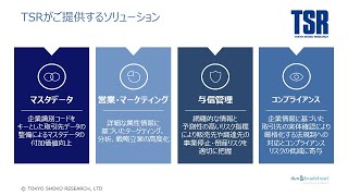 東京商工リサーチのデータベースソリューションのご紹介