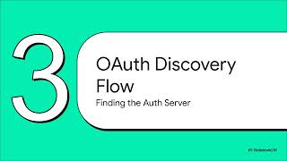 MCP with OAuth 2.1 Explained | Secure AI Agent APIs & Authentication
