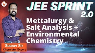 Salt Analysis | Metallurgy | Environmental Chemistry|Inorganic Chemistry Questions|JEE MAINS|Vedantu