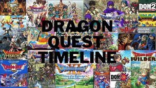 Dragon Quest Timeline (Updated and Expanded)