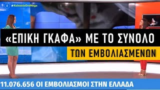 ΕΠΙΚΗ ΓΚΑΦΑ! ΜΕΤΡΟΥΝ 11 ΕΚΑΤΟΜΜΥΡΙΑ eμβολιaσμενους στην Ελλαδα στον γενικό πληθυσμό | 19.8.2021