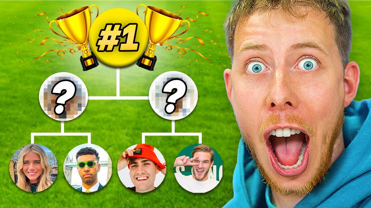 World Cup Of Rs Youtube