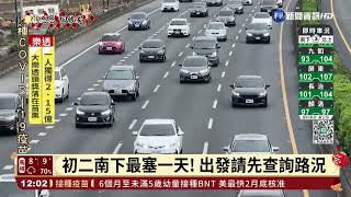 南下最塞一天! 國一彰化系統車速20km｜華視新聞 20220202