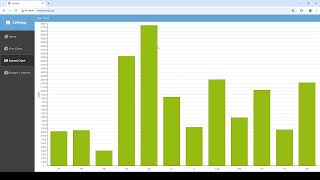 How to Build Customized JavaScript Charts Using Ext JS