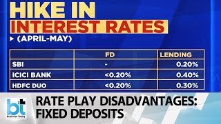 How has the RBI interest rate hike impacted the fixed deposit rates?
