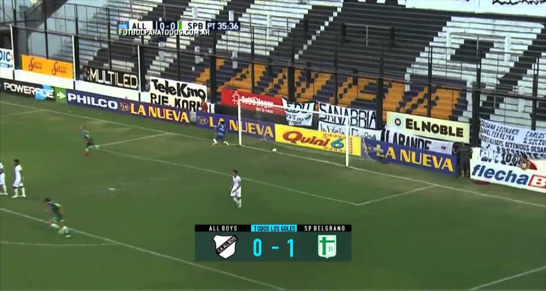 Todos Los Goles. Fecha 6. Primera B Nacional. 2015. FPT. - YouTube