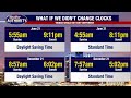 Daylight Saving Time explained | The Nine | FOX 2 Detroit