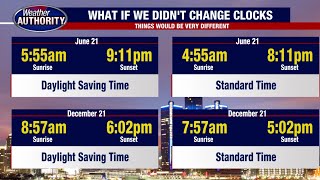 Daylight Saving Time explained | The Nine | FOX 2 Detroit