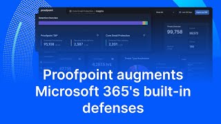 Augment Microsoft 365 security with Proofpoint | Stop AI-powered email attacks