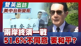 兩岸終須一戰51.6%不同意、39.4%同意 不要戰爭要和平？ 雙英出訪新變局 20230328