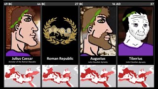 Unbiased History: Roman Emperors Timeline