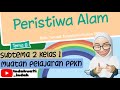 Kelas 1 Tema 8 Subtema 2 - PPKn (Aturan Menghemat Air Bersih)