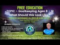 FREE EDUCATION: GOALKEEPER COACHING U12 - U8: WHAT SHOULD THIS LOOK LIKE?