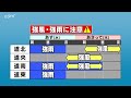 台風７号が北上　今後の進路と北海道への影響は？最新情報