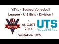 YSVL Under 18 girls Div 1 2024  - Vostok vs UTS