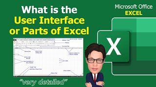 Microsoft Office EXCEL | What is the User Interface / Parts of Excel (Introduction) in 2 minutes - 1