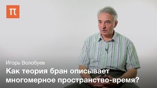 Гипотеза о существовании дополнительных измерений – Игорь Волобуев / ПостНаука