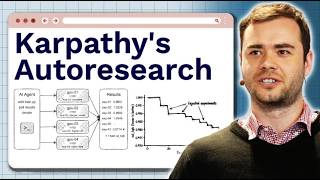 The only AutoResearch tutorial you’ll ever need