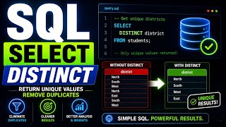 SQL SELECT DISTINCT Statement | Remove Duplicate Records in SQL | SQL Tutorial for Beginners