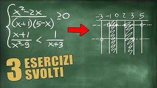 Sistemi di Disequazioni Fratte - 3 Esercizi Svolti