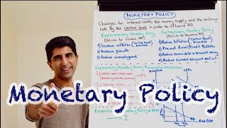 Y1 35) Monetary Policy - Interest Rates, Money Supply & Exchange Rate