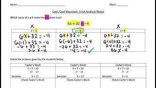 Error Analysis for Solving Equations