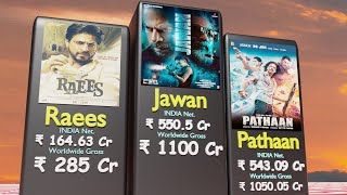 Top 10 Highest Grossing Movies of Shahrukh Khan | Top 10 Hits Movies of Shahrukh Khan | #jawanmovie
