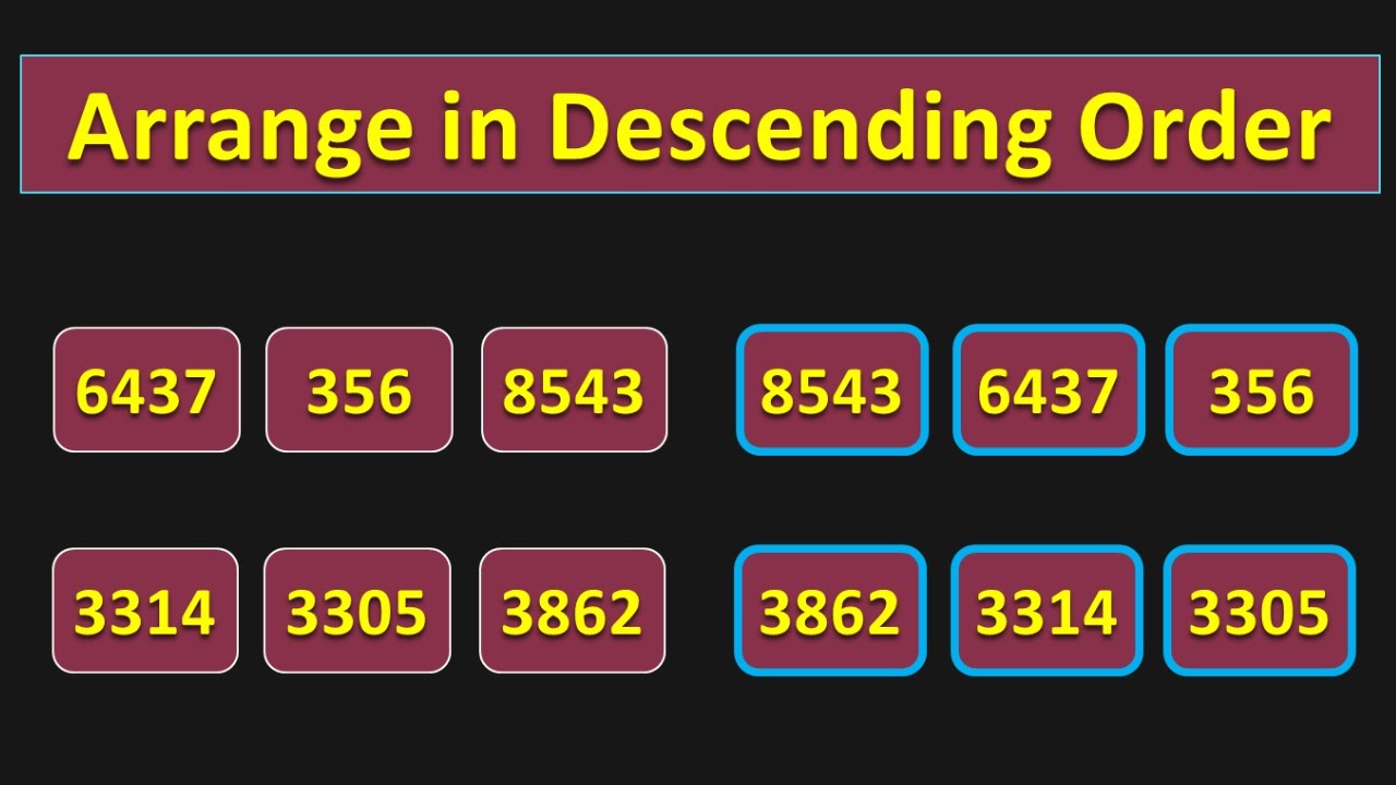 Class 3 | How To Arrange Numbers In Ascending And Descending Order ...