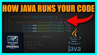 How Java Code Executes – Understanding Java’s Execution Flow, Statements, Whitespaces & Comments