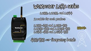 LoRa series-LM100, LM200, LC144 box opening quick guide