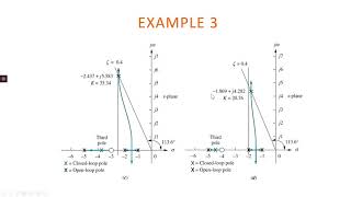ROOT LOCUS DESIGN PD COMPENSATOR PART 1