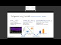 openpulse software framework for quantum computing with pulses