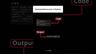 Create a Random Password Generator in Python! 🐍 | Python Mini Project #project #coding #python