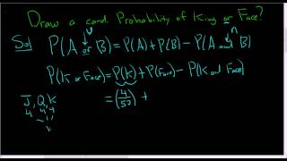 The Probability of Selecting a King or a Face Card using the Addition Rule