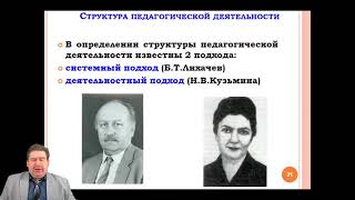 Сахаров Василий Александрович_Педагог и его профессиональная деятельность