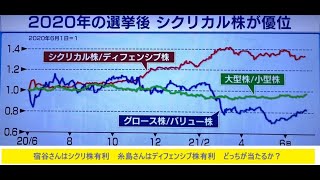 10分でモーニングサテライト　２０２4年1月26日