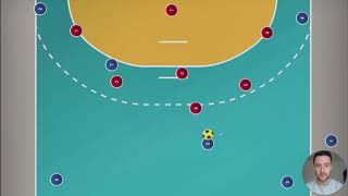 Handball Spielzug - Mitte löst gegen 3:2:1-Deckung